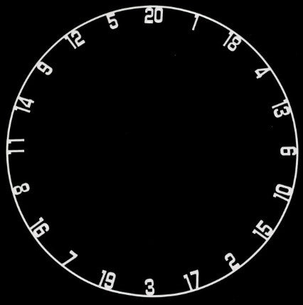BULL'S DE - Dart Board replacement Number Ring
