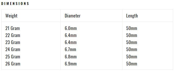 Harrows - WolfRam - 97% Tungsten - Steel Tip Darts