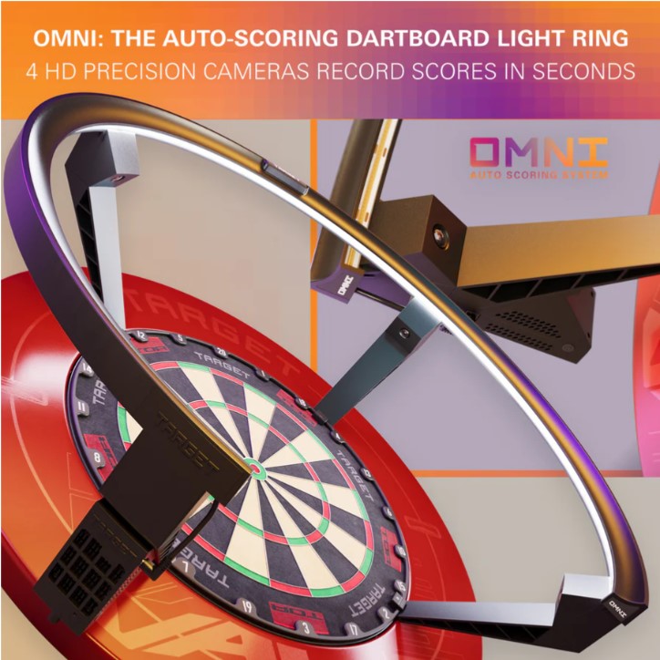 Target - Omni - Auto Scoring System (SEE DESCRIPTION)