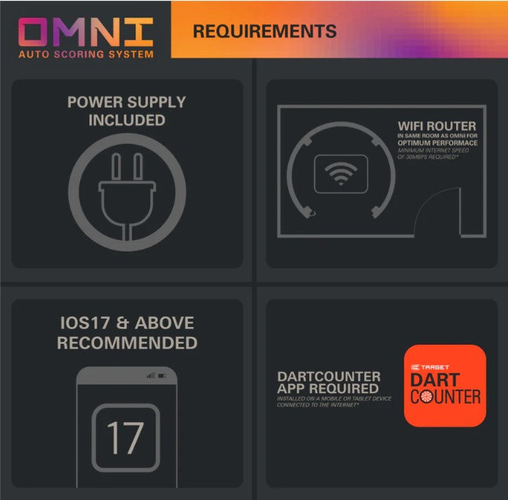 Target - Omni - Auto Scoring System (SEE DESCRIPTION)